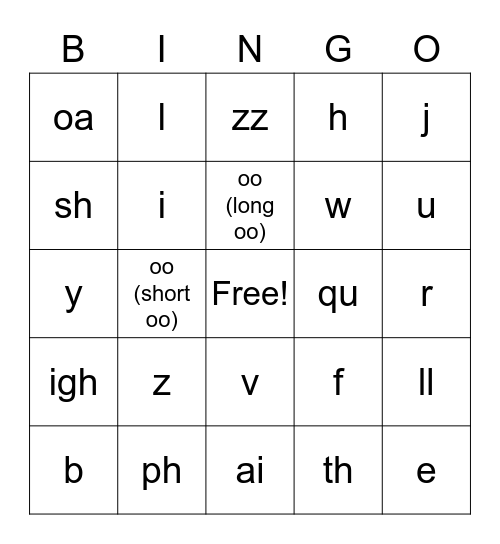 Phonics Bingo Card