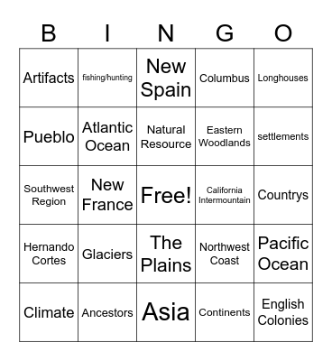 social studies Bingo Card