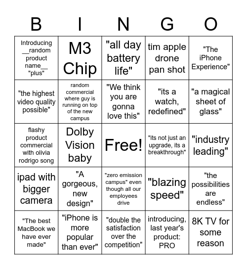 Apple Release Event Bingo Card