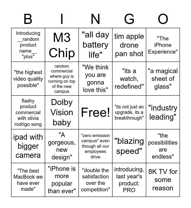 Apple Release Event Bingo Card