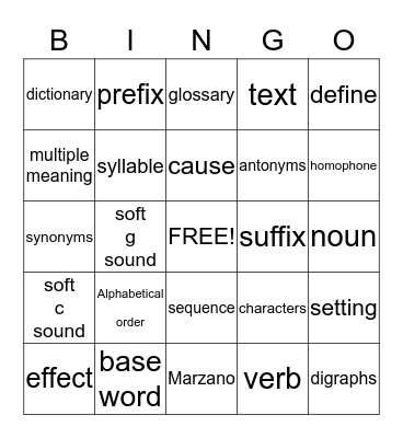 Reading Vocabulary Bingo Card