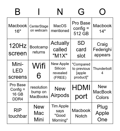 Apple "Unleashed" Keynote (2021-10-18) Bingo Card