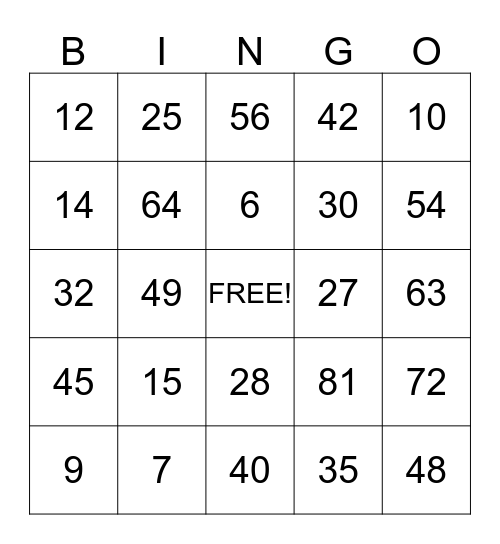Multiplication Bingo Card