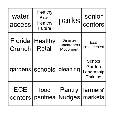 PSE Bingo Card