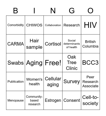 BCC3 BINGO Card