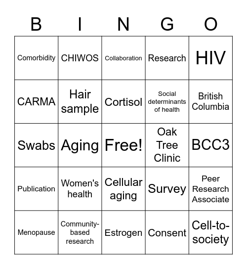 BCC3 BINGO Card