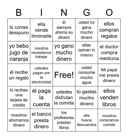 el consumerismo--verbos Bingo Card
