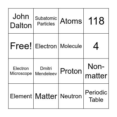 The Atomic Nature of Matter Bingo Card