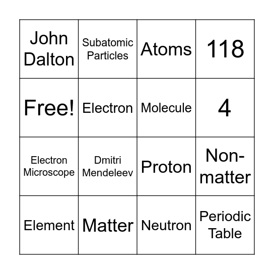 The Atomic Nature of Matter Bingo Card