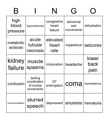 teenage dysphoria bingo (swc edit) Bingo Card