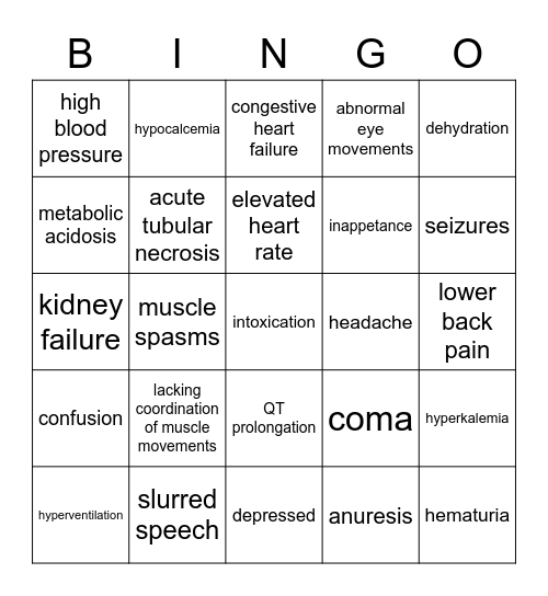 teenage dysphoria bingo (swc edit) Bingo Card