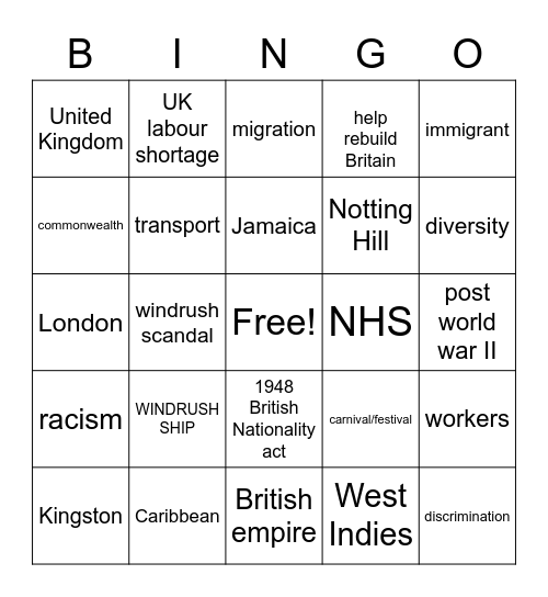 WINDRUSH Bingo Card