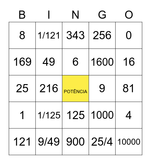 BINGO POTENCIAÇÃO Bingo Card
