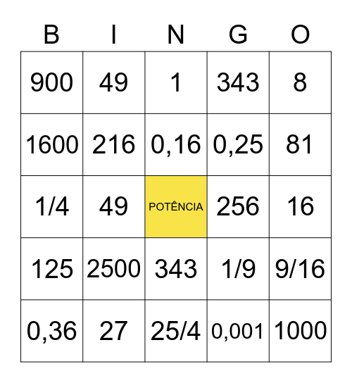 BINGO POTENCIAÇÃO Bingo Card