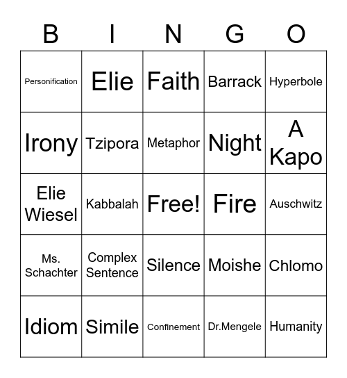 Night Chapters 2 & 3 Review Bingo Card