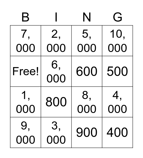 Thousands Bingo! Bingo Card