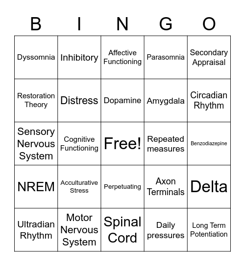Psychology VCE Bingo Card