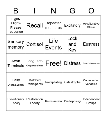 Psychology VCE 2017-2022 Bingo Card