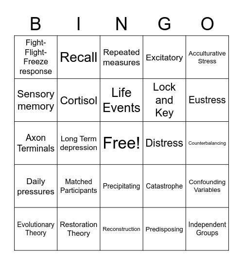 Psychology VCE 2017-2022 Bingo Card