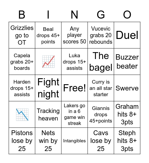Phelps Bingo Card