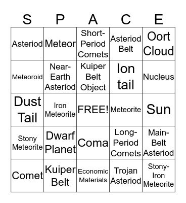 Small Bodies In The Solar System  Bingo Card