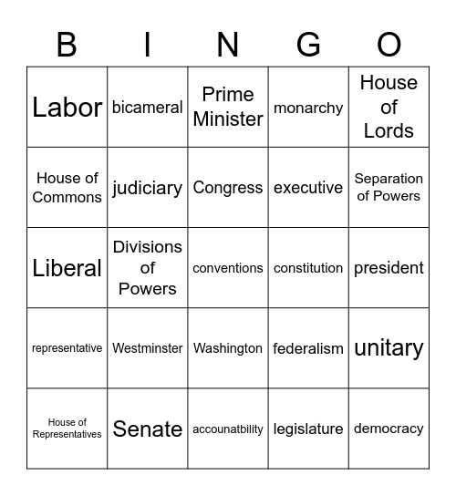 Politics and Law Bingo Card