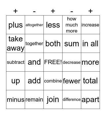Addition & Subtraction Words Bingo Card