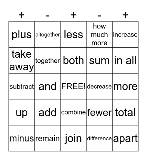 Addition & Subtraction Words Bingo Card