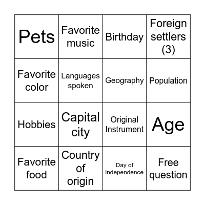 Savannah's life and country Bingo Card