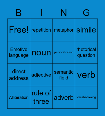 terminology Bingo Card