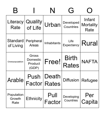 Unit #3 Vocabulary Bingo Card