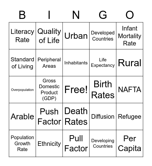 Unit #3 Vocabulary Bingo Card