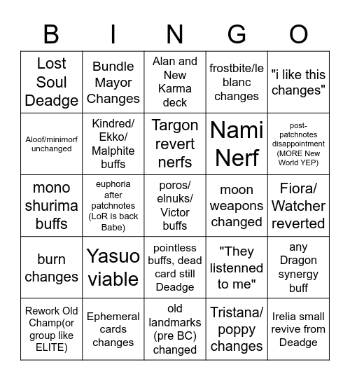 Alanzq's stream Patchnotes party Bingo Card