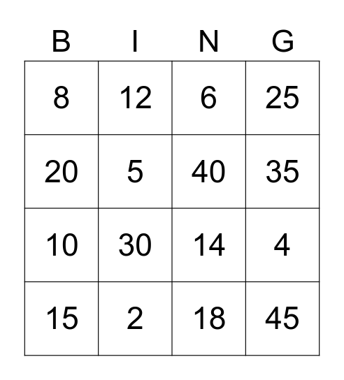 Multiplication x 2 x 5 Bingo Card