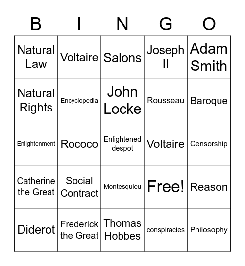 Enlightenment Thinkers/Ideas Bingo Card