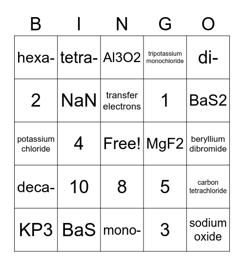 Bonding Bingo Card