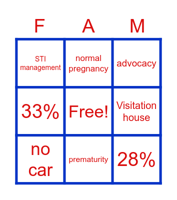 Homelessness and the Fam Bingo Card