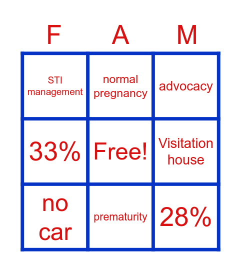 Homelessness and the Fam Bingo Card