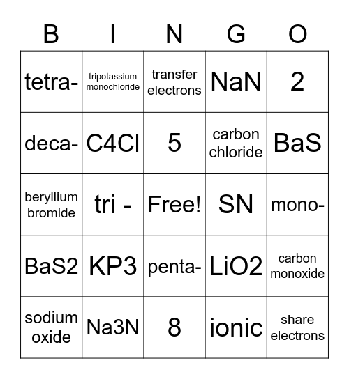 Bonding Bingo Card