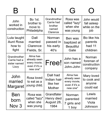 Allen Family Reunion Bingo Card