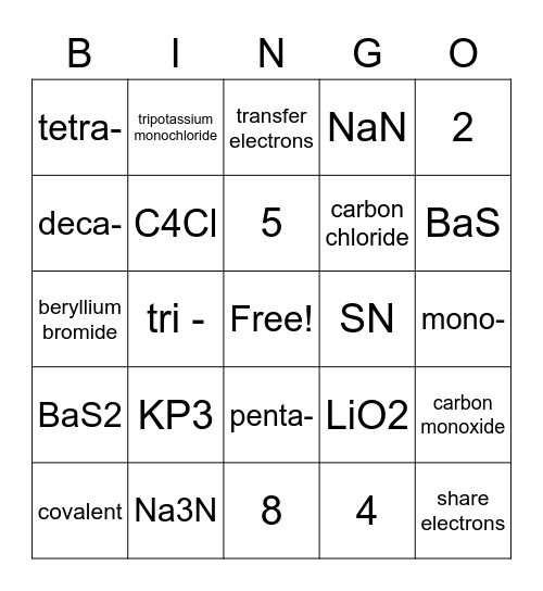 Bonding Bingo Card