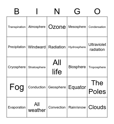 Heat Transfer on Earth Bingo Card