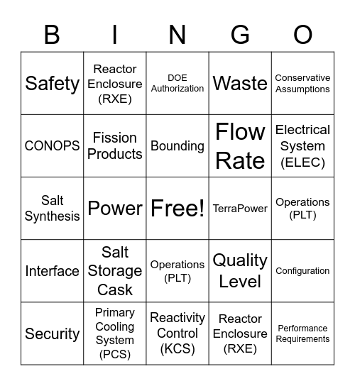 MCRE Kickoff Meeting Bingo Card