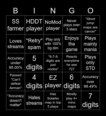 osu! STD bingo 1 Bingo Card