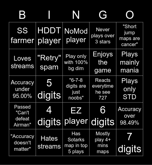 osu! STD bingo 1 Bingo Card