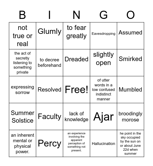 Chapter 3 Bingo Card