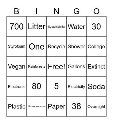 SUSTAINABILITY Bingo Card