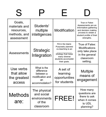 Chapter 8 Bingo Card