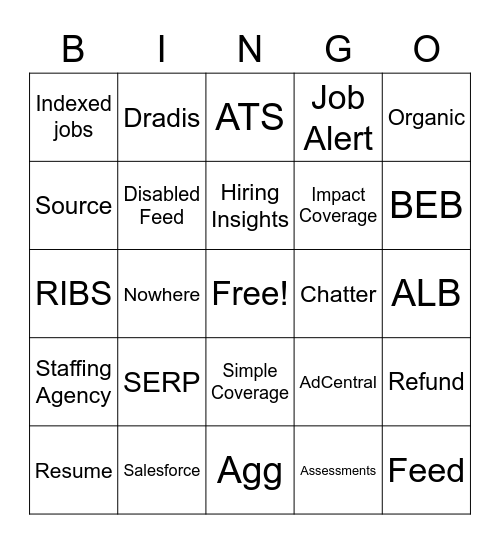 Indeed Jargin Bingo Card