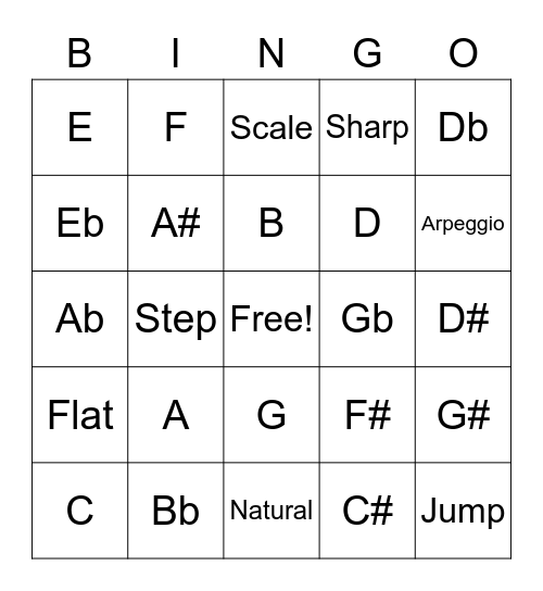 6th Notes and Terms Bingo Card